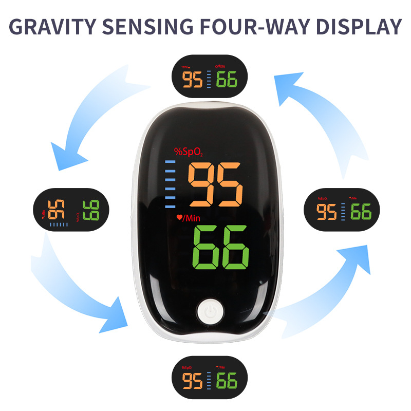 1pcs Digital Finger Oximeter F - Oled Display Module recension och pris